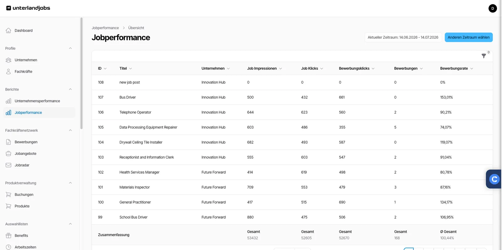 Booking, search, and admin systems for a regional job-board platform — screenshot 4 of 4
